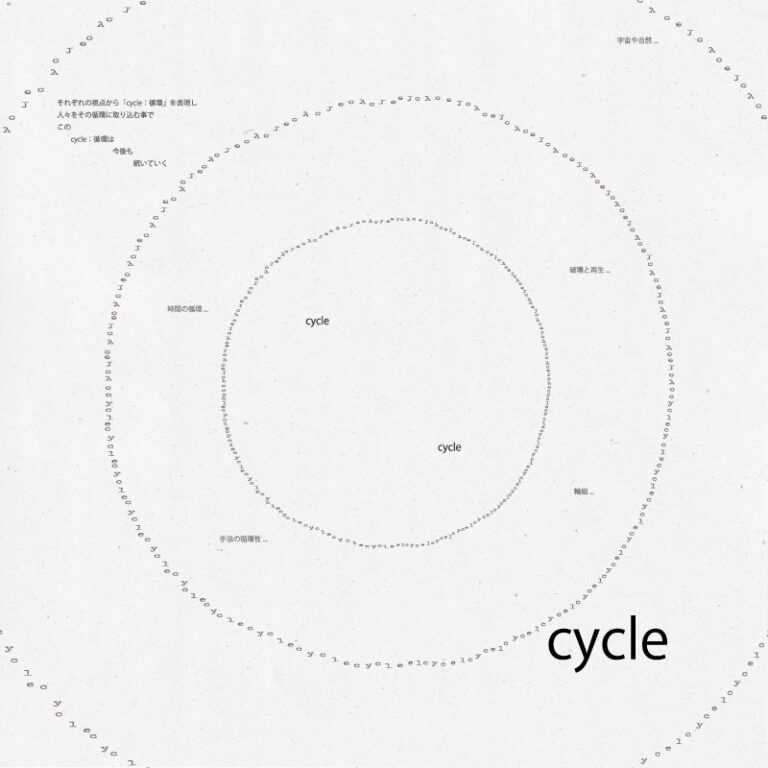 ［京都精華大学］芸術学部映像専攻卒業生によるグループ展「cycle」が、京都精華大学キャンパスのギャラリーTerra-Sで開催のメイン画像