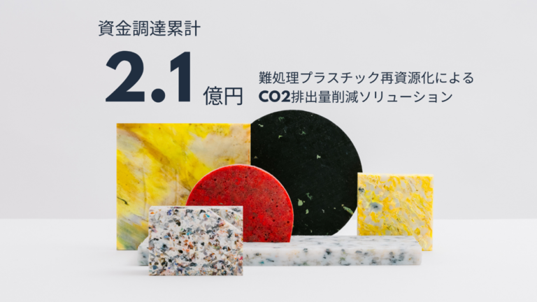 株式会社REMAREプレシリーズAラウンドでの資金調達を完了のメイン画像