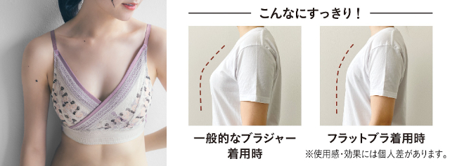 大正ロマンの芸術家・竹久夢二の美人画のような優美なシルエットをかなえる「竹久夢二のフラットブラ」がフェリシモから新登場のサブ画像5