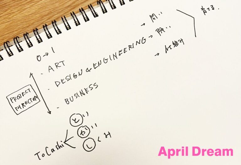 Toi-問、Cai-解、Sikumi-仕組の力を結集し、熱情を次へつなぎ、「あの水平線の上に立つ」のメイン画像