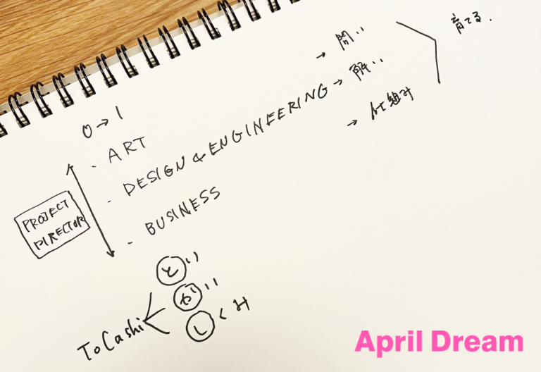Toi-問、Cai-解、Sikumi-仕組の力を結集し、熱情を次へつなぎ、「あの水平線の上に立つ」のメイン画像