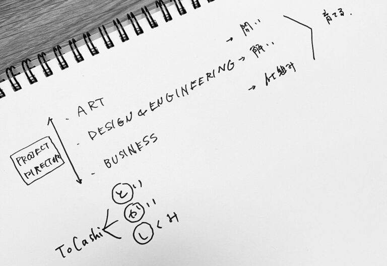 【連載開始！】Tocasi 特別企画「Londonで見つけるSustainabilityの秘訣」のメイン画像
