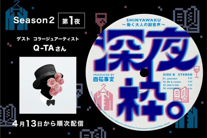 163565_6_main Podcast「深夜枠。〜働く大人の副音声〜」がリニューアル!コラージュアーティストQ-TAさんと「“コラージュ思考”と組織・キャリア」について語るSeason 2 第1夜は4月13日より順次配信のメイン画像