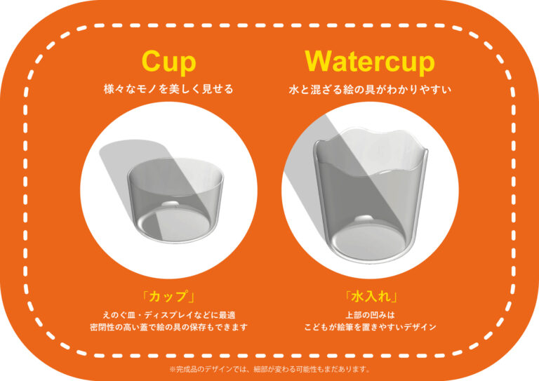 「乳幼児の創造力を伸ばす、新たな画材道具を開発」クラウドファンディングスタートのメイン画像