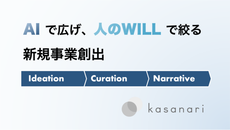 kasanari、サントリーホールディングス株式会社の社内ベンチャー制度「FRONTIER DOJO」に関連する新規事業創出の取り組みを支援のメイン画像