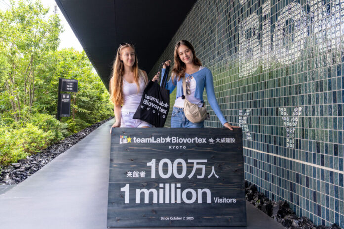 来館者数100万人突破『チームラボ バイオヴォルテックス 京都 - 大成建設』オープンから9ヶ月で達成。世界150以上の国と地域から来館。のメイン画像