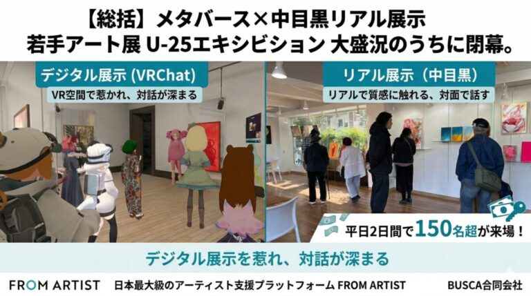 【総括レポート】メタバースの熱狂から中目黒のリアルへ。次世代アート展「FROM ARTIST U-25エキシビション」が示した、デジタル×フィジカル融合の新たな可能性のメイン画像