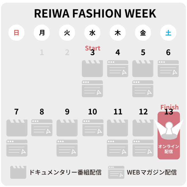 アーティスト集団NOVAが11月12日までオンライン×オフラインのハイブリッド型の「REIWA Fashion Week」を開催のサブ画像1