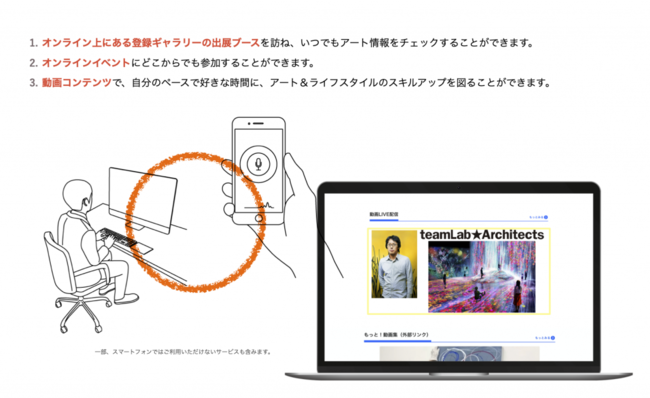 DXで、日本のアート市場を劇的に成⻑させる、ALSMA(アルスマ)誕生。アート販売のプロとインテリアコーディネーターをつなぐ会員制プラットフォーム。のサブ画像5_アートのプロが全面バックアップ