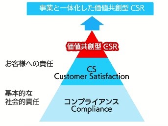 ＜「2021パラアートTOKYO　第8回国際交流展」＞約670点を超える応募作品の中から「アデランス賞」を発表のサブ画像2