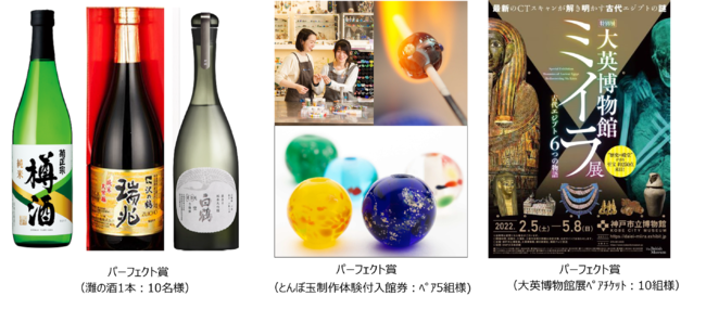 個性的なミュージアムが集まる神戸の街を巡りオリジナルグッズをGET！『神戸ミュージアムラリー』2022年1月7日（金）～3月27日（日）開催のサブ画像2