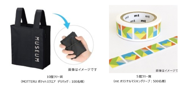 個性的なミュージアムが集まる神戸の街を巡りオリジナルグッズをGET！『神戸ミュージアムラリー』2022年1月7日（金）～3月27日（日）開催のサブ画像3