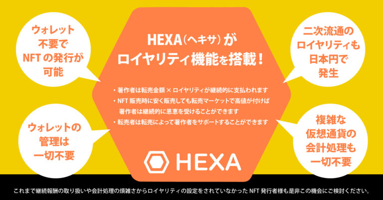 HEXA（ヘキサ）がNFT二次流通時にも継続的に著作者に報酬が入るロイヤリティ機能を搭載！ガス代・仮想通貨不要ですべて日本円完結できるNFT発行・販売・転売サービスのメイン画像
