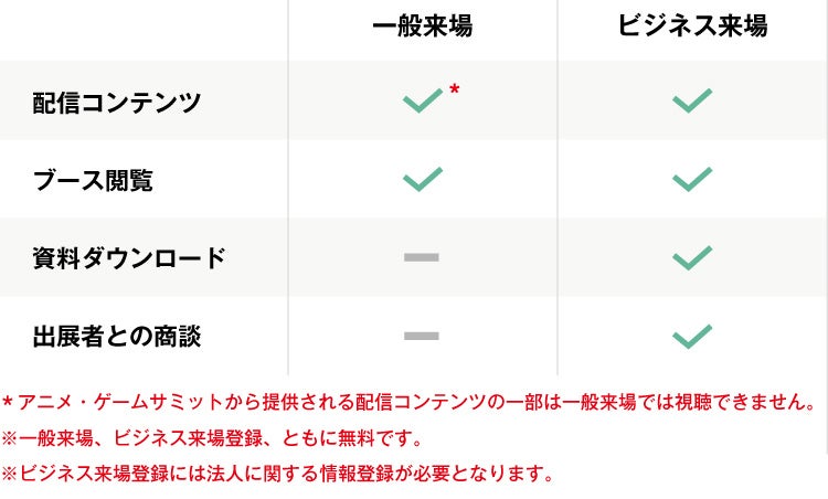 本日6月6日(月) 11時～ オンライン美術展「出現画廊 其ノ弐」来場登録開始！さらに、オリジナルYouTubeチャンネル始動！のサブ画像2