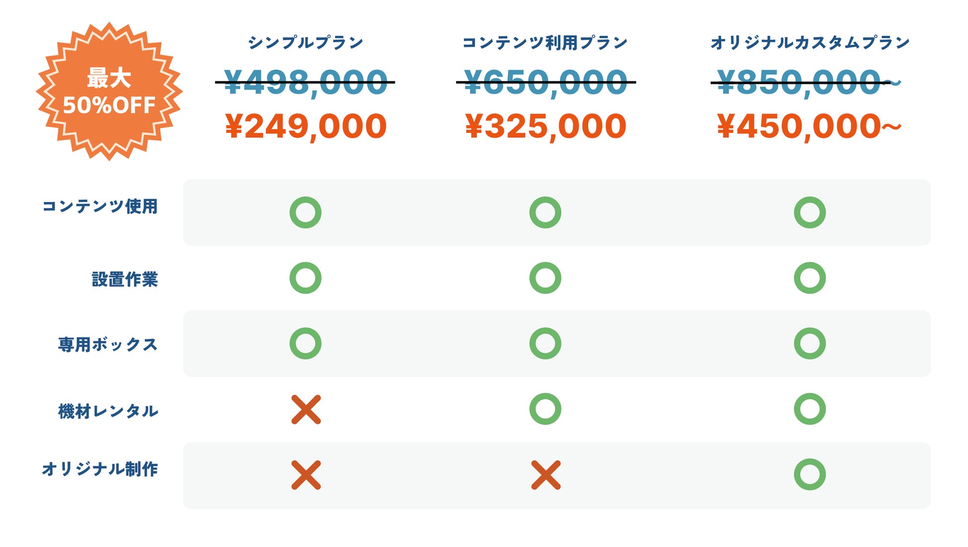 期間限定で提携企業の募集を開始！【音に反応するプロジェクションマッピング】「サウンドピクチャー™️」のサブ画像5