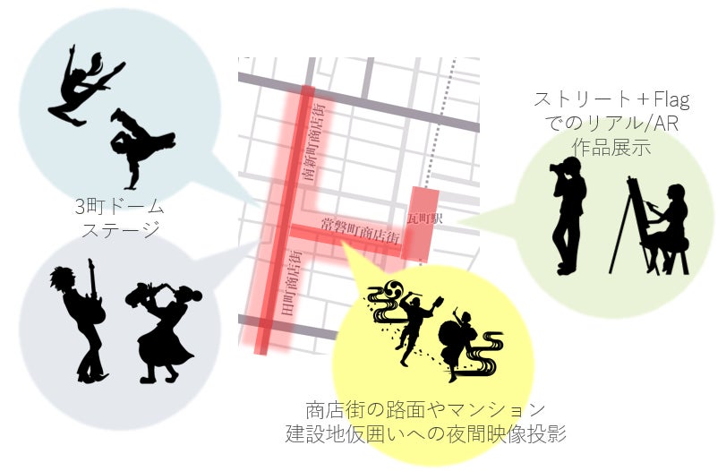 高松南３町商店街、ことでん瓦町駅にて10月9日から23日に初開催の