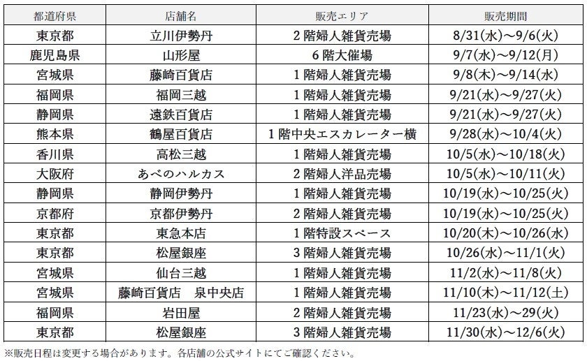 MACOOL2022秋冬コレクション販路決定！好評につき店舗販売大幅拡充、常設5店舗に加え全国主要都市の百貨店16店舗にPOPUP SHOPオープンのサブ画像5