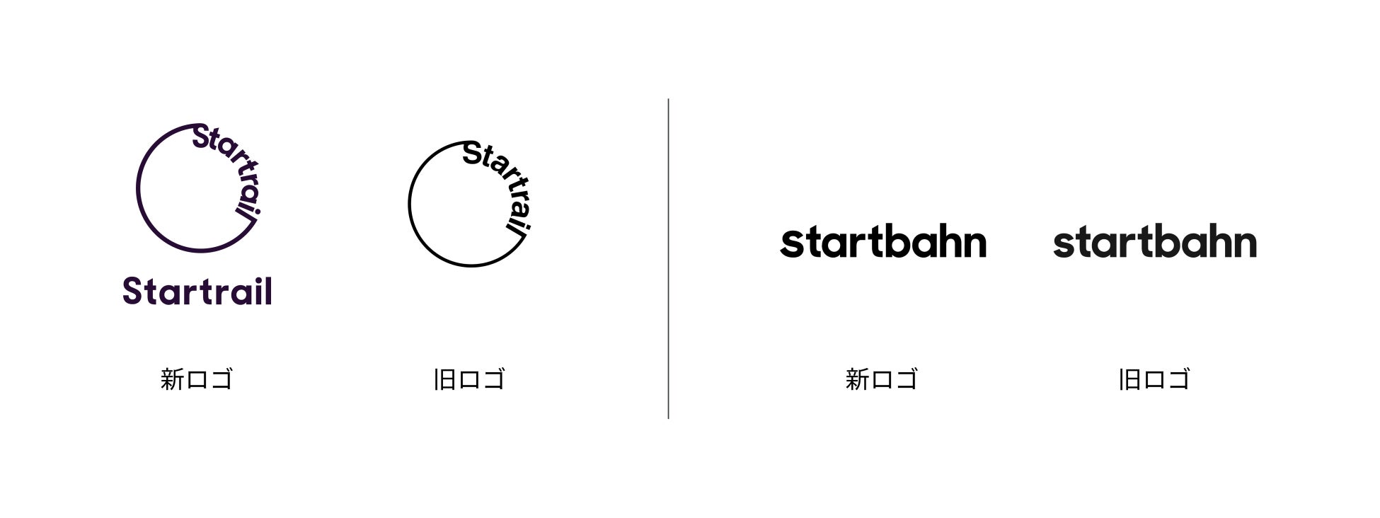 スタートバーンは、「Startbahn Cert.」の名称を「Startrail PORT」に変更し、Startrailのさらなる普及を目指します。のサブ画像3
