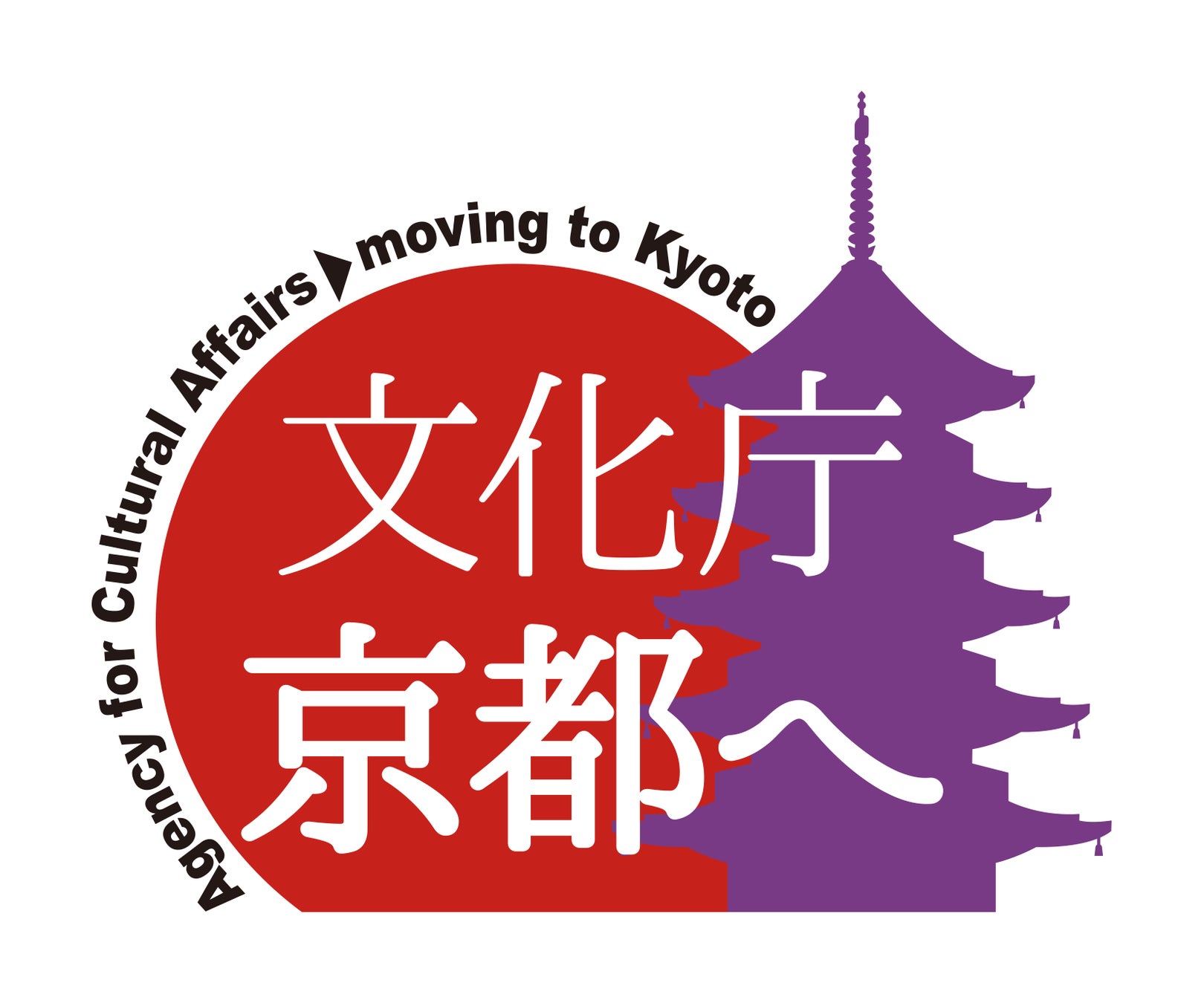 文化庁移転記念事業をめぐる「ART WALK KYOTO」の実施についてのサブ画像1