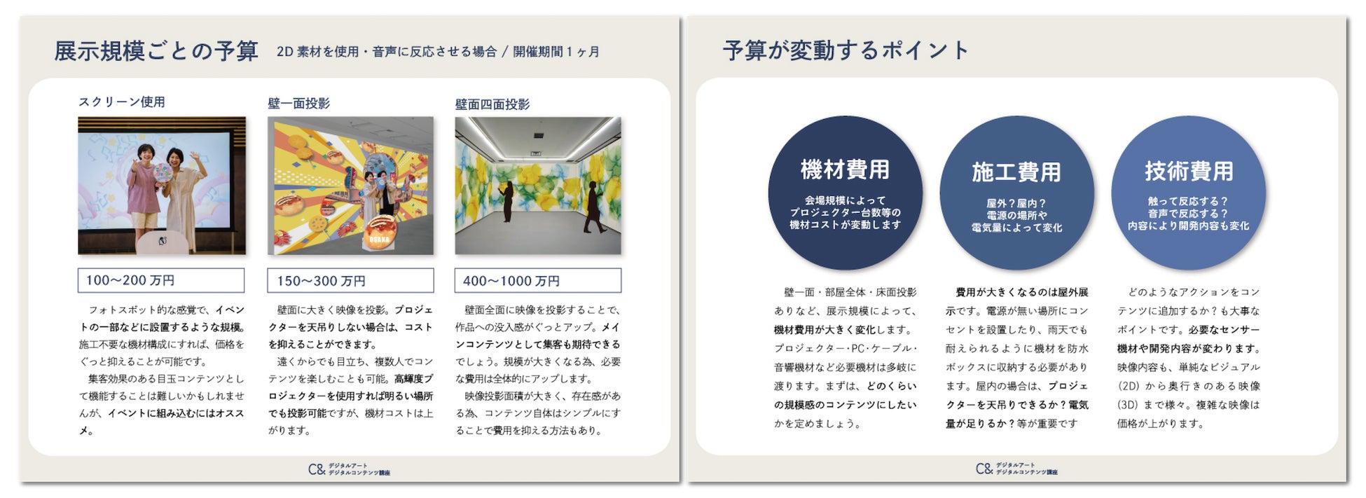 【デジタルアート講座開講！】どうやって作るの？気になる予算や行程を講座形式でレクチャーのサブ画像5