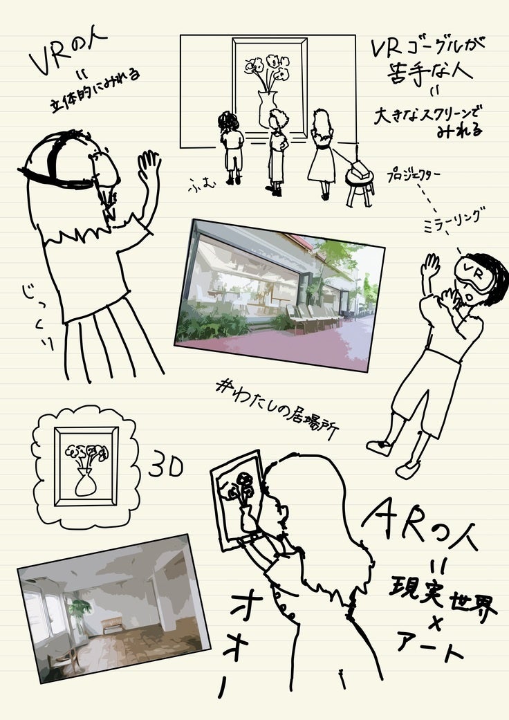 せきぐちあいみがスペシャルアドバイザーの「福祉×VR」プログラムが前進！クラファン達成で「障がい者がつくるVRアート展覧会」初開催へ‼のサブ画像5