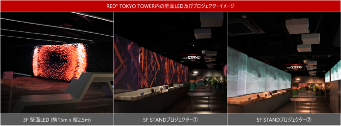 日本最大級のNFTアートギャラリーが東京タワーに！RED° TOKYO TOWER が「フューチャーアートギャラリープロジェクト」を始動のメイン画像