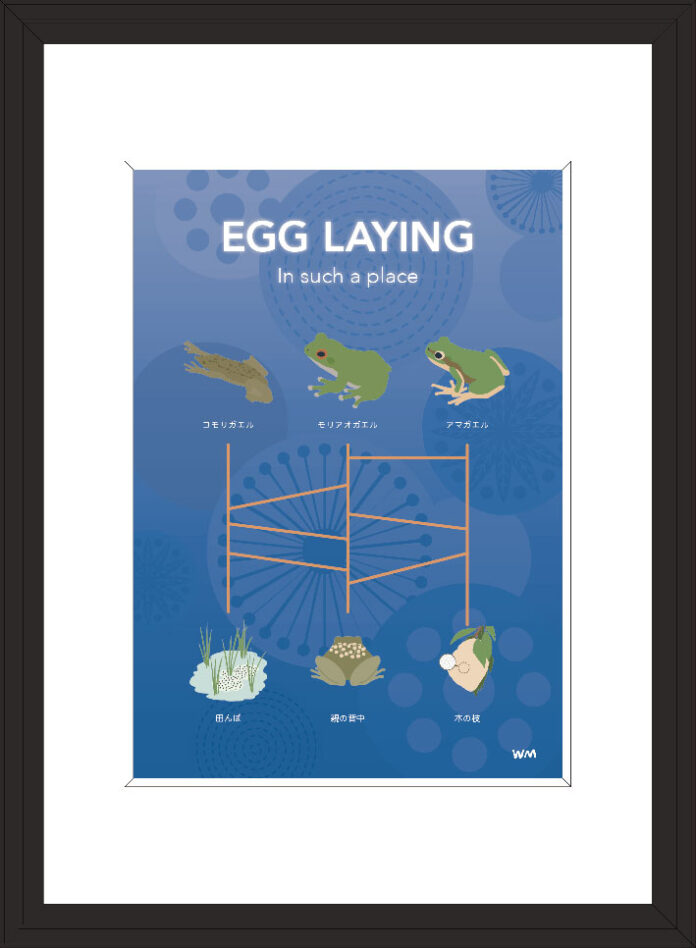 【AQUARIUM×ART átoa（アトア）】アトアの隠れた人気コンテンツ 「楽しく学べるアート」が静岡の百貨店内に出張展示！のメイン画像