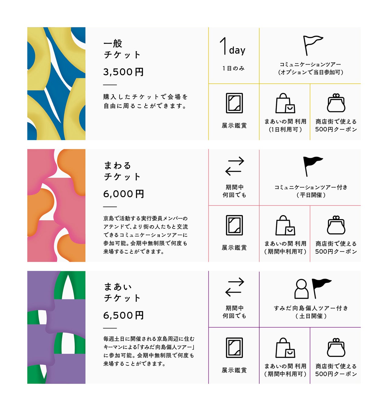 東京下町に“ずっといられる”街なか博覧会「すみだ向島EXPO2022」を10月の一か月間開催のサブ画像4