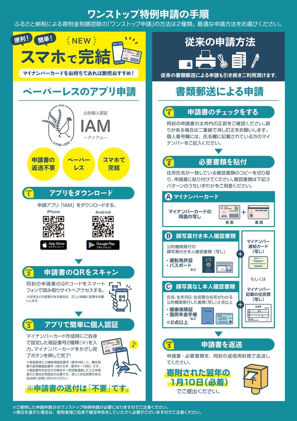 玄海町とトモダチになろう！「ふるさと納税」封筒が326＆園児のイラストでリニューアルのサブ画像12
