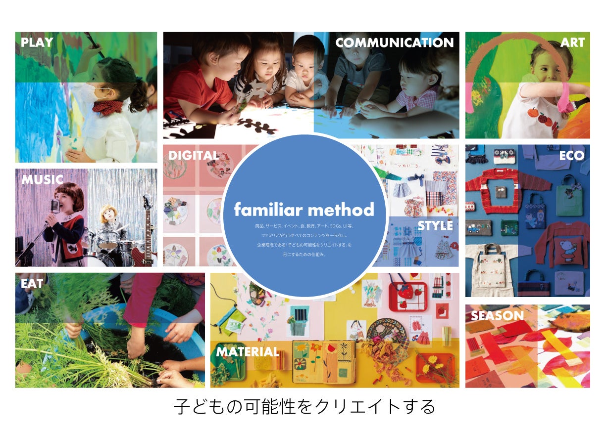ベビー・子ども関連企業のファミリア、企業理念「子どもの可能性をクリエイトする」をカタチにする仕組み「ファミリアメソッド」にて「2022年度グッドデザイン賞」を受賞のサブ画像2