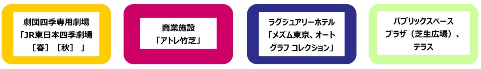 WATERS takeshiba(ウォーターズ竹芝)「水辺の自由時間コレクション」のサブ画像17