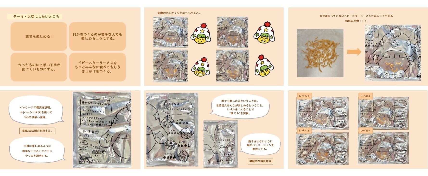 アートとベビースターの融合⁉女子美術大学×ベビースターの産学共同研究プロジェクト！Z世代が考える“遊べる”ベビースターの魅力訴求アイディア創発のサブ画像3