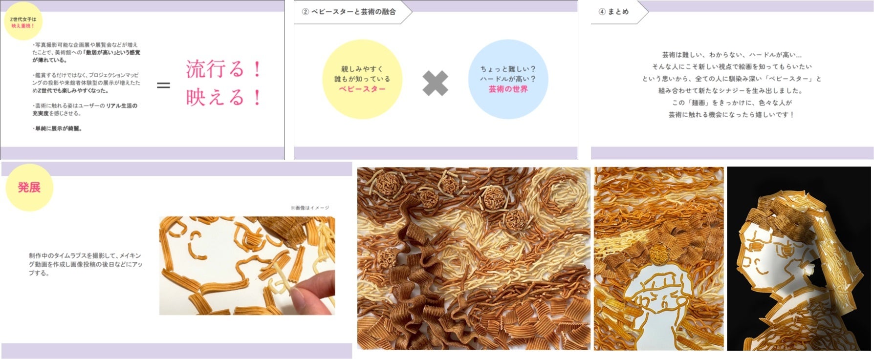 アートとベビースターの融合⁉女子美術大学×ベビースターの産学共同研究プロジェクト！Z世代が考える“遊べる”ベビースターの魅力訴求アイディア創発のサブ画像4