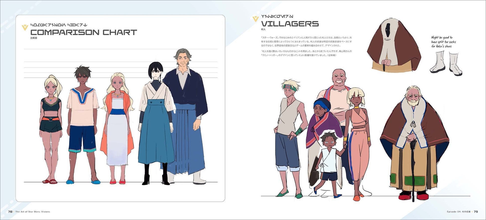 日本屈指のアニメスタジオが生み出したスター・ウォーズ賛歌。短編作品シリーズ『スター・ウォーズ：ビジョンズ』の設定画、作画、スケッチ、背景美術、コンセプトアートなどをまとめた保存版が登場！！のサブ画像5_© & TM 2022 Lucasfilm Ltd.