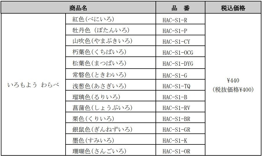 いろもようシリーズにミニサイズが登場！スタンプアート用スタンプパッド「いろもよう わらべ」発売のサブ画像6