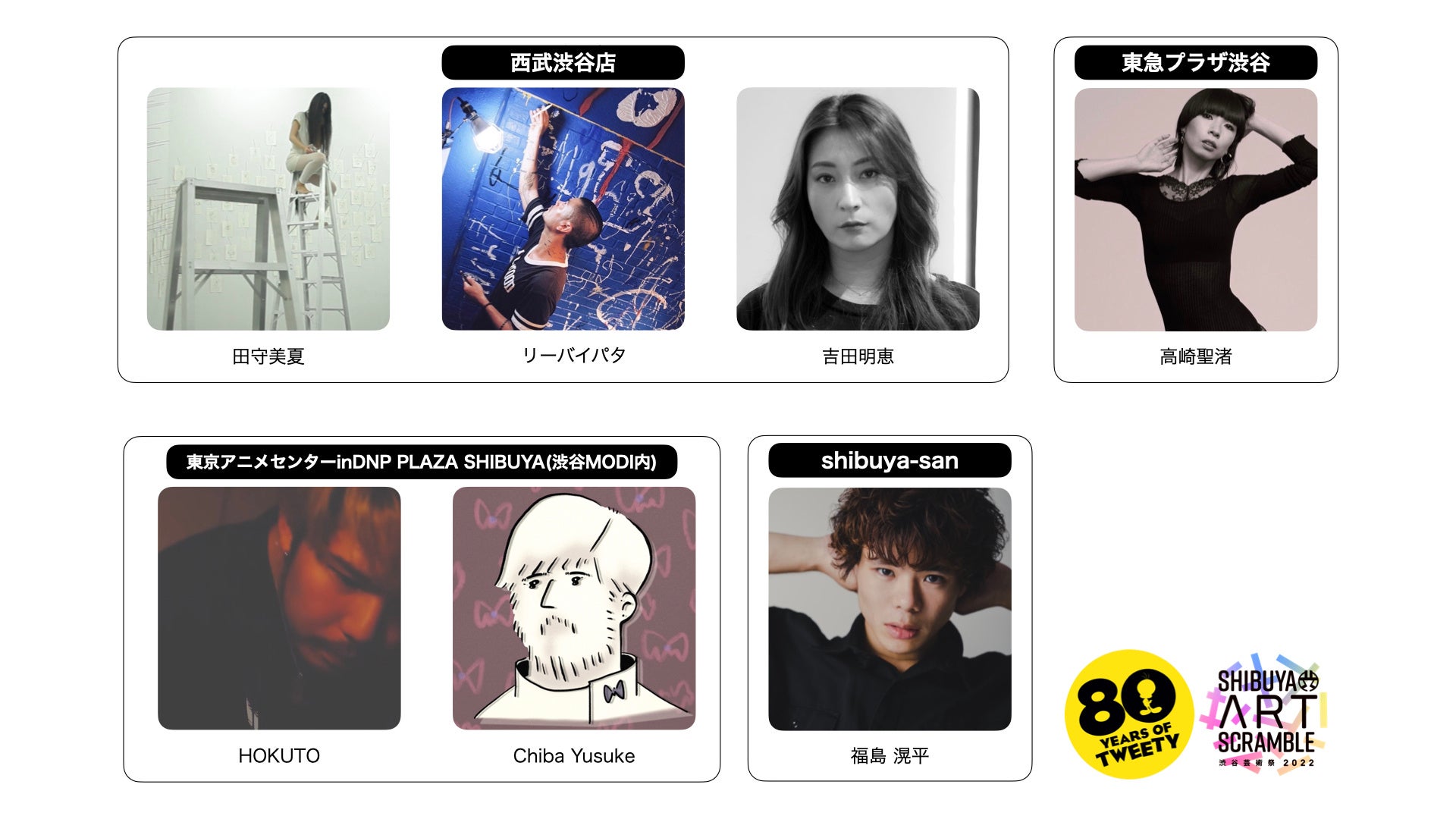 「第14回渋谷芸術祭2022〜SHIBUYA ART SCRAMBLE〜」開催コンテンツ全情報解禁！TWEETY生誕80周年コラボや開催コンテンツが一目でわかる渋谷芸術祭回遊MAP配布決定！のサブ画像5