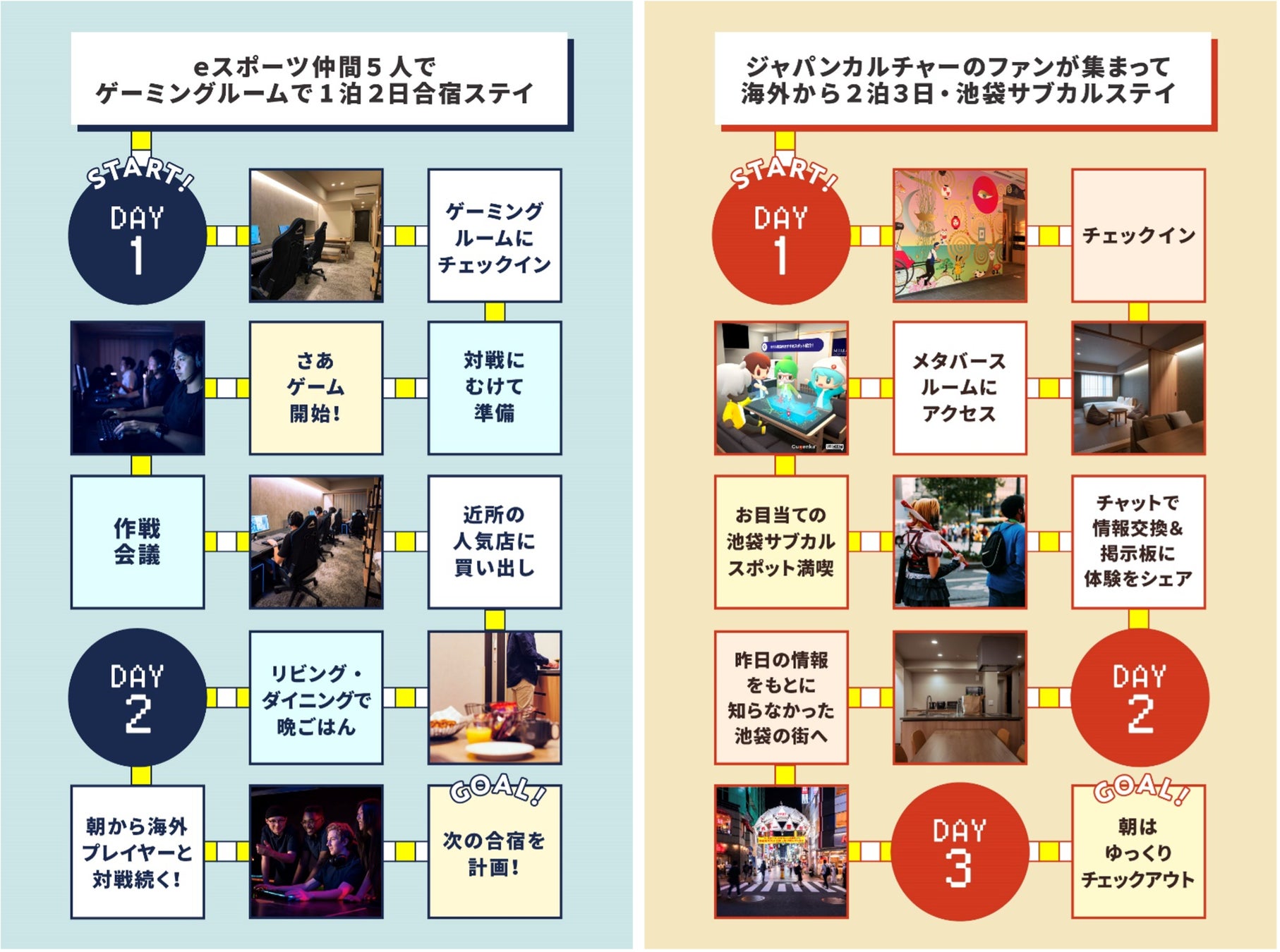 日本初!全室「メタバースルーム」つきホテル、サブカルの発信地・池袋に誕生、都市型アパートメントホテル 『MIMARU東京 池袋』 11月1日オープンのサブ画像9_写真はイメージです。『MIMARU東京 池袋』以外での撮影を含みます。