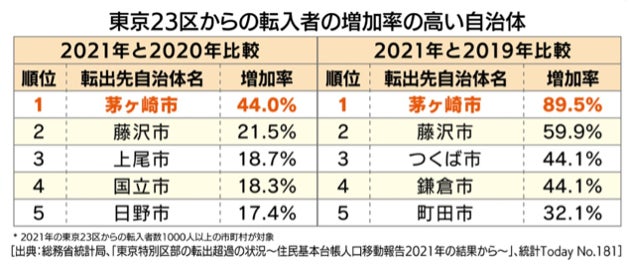 「発酵ブリト―？！、味噌ラテ？！」湘南の発酵カルチャーから生まれたカフェブランド“SOY BREWERY (ソイブリュワリー)”がデリバリー限定で中目黒近郊へ初進出！のサブ画像8