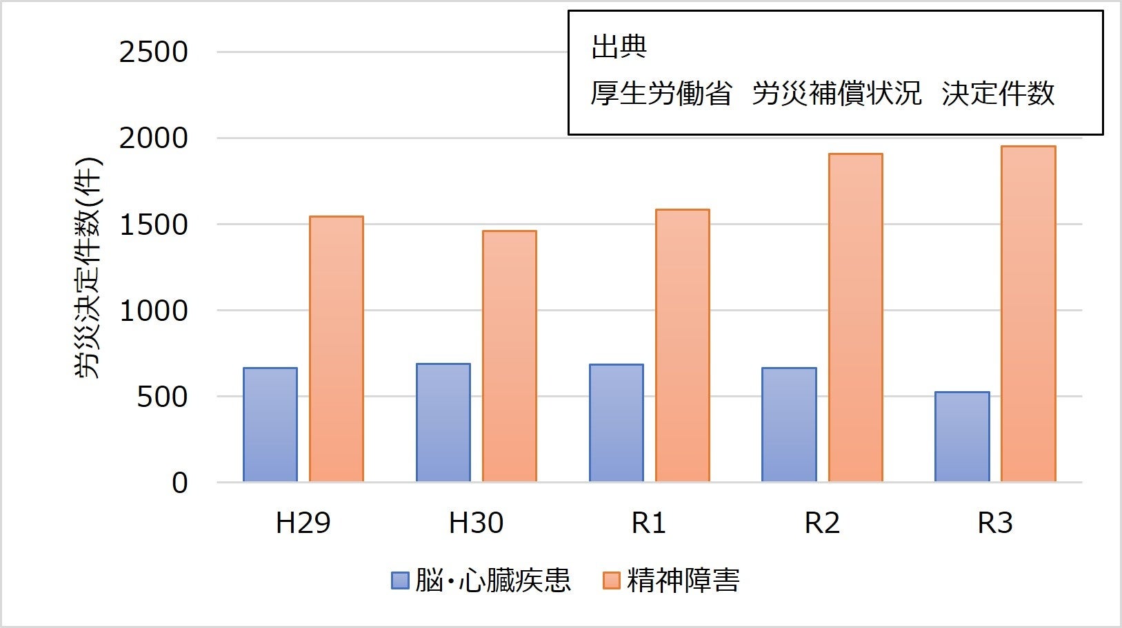 [Accarte アッカート] アートを用いて、心の健康を支えるプログラムを企業・法人様向けに開始しました。のサブ画像2