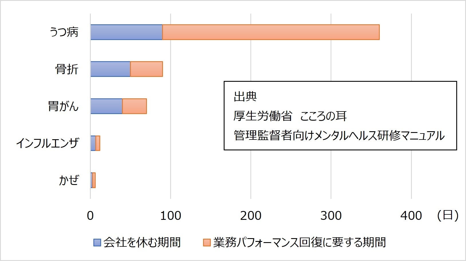 [Accarte アッカート] アートを用いて、心の健康を支えるプログラムを企業・法人様向けに開始しました。のサブ画像3