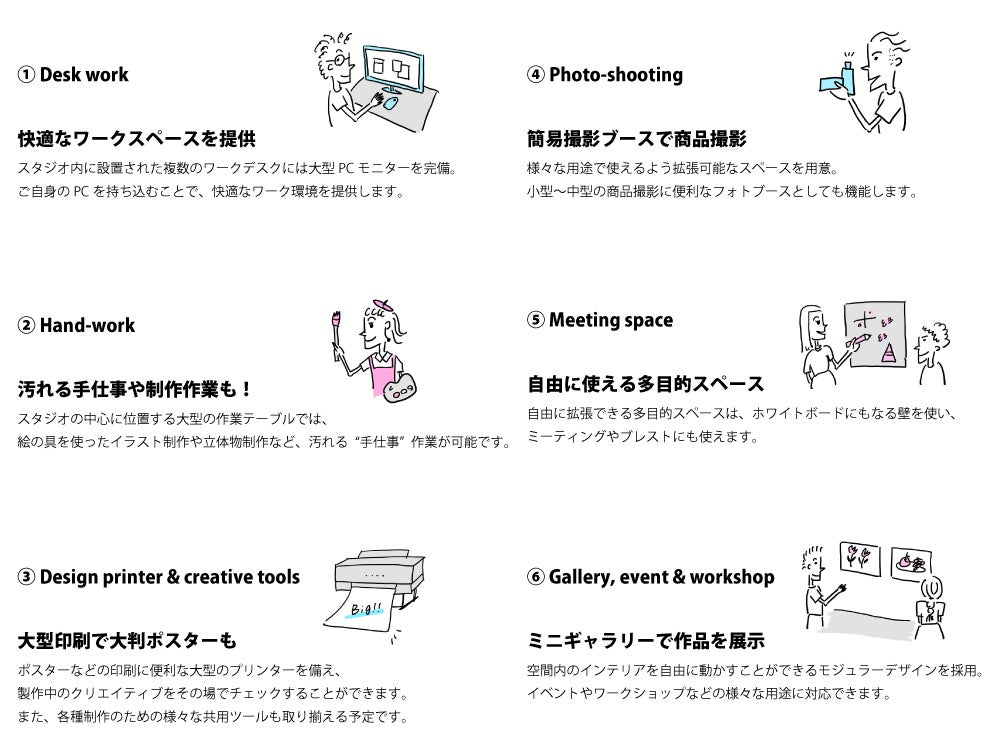 2023年4月、横浜の新スポット「星天qlay」にクリエイター向け協働制作スタジオ「PILE」が開業のサブ画像4