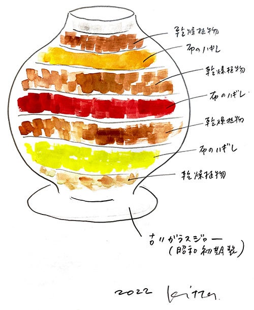 第一線で活躍するデザイナー、クリエイターと一緒にサーキュラーを考える「どこまでがゴミで、どこまでがゴミではないのか？」のサブ画像4