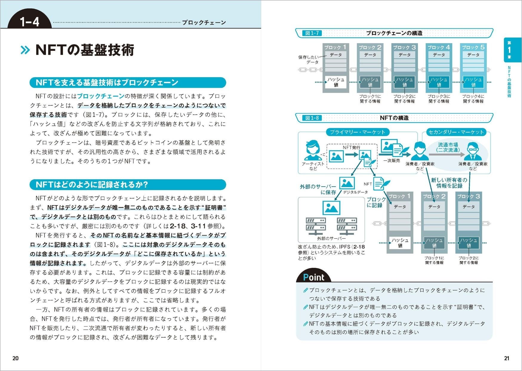 NFTの仕組みや技術からその活用法まで全部わかる本『図解まるわかり NFTのしくみ』刊行のサブ画像2_図解まるわかり NFTのしくみ_1-4NFTの基礎技術