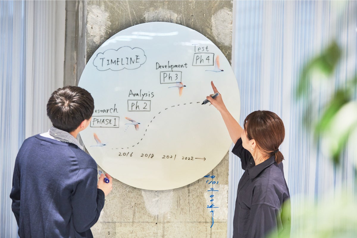 コクヨとアマナが「ARTBOARD（アートボード）」を共同開発のサブ画像1