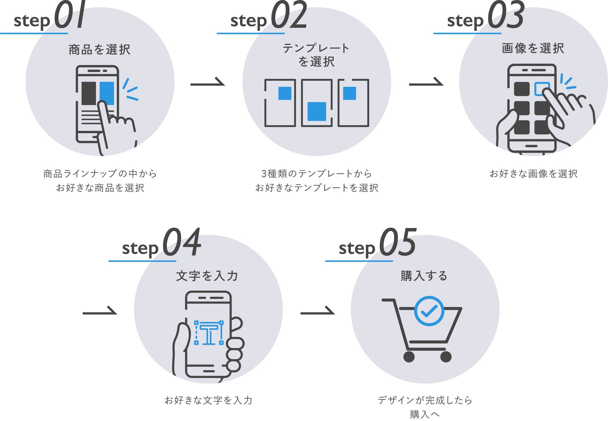 ノートの表紙をカスタマイズできる「アートに出会えるカバープリントサービス」を開始のサブ画像3