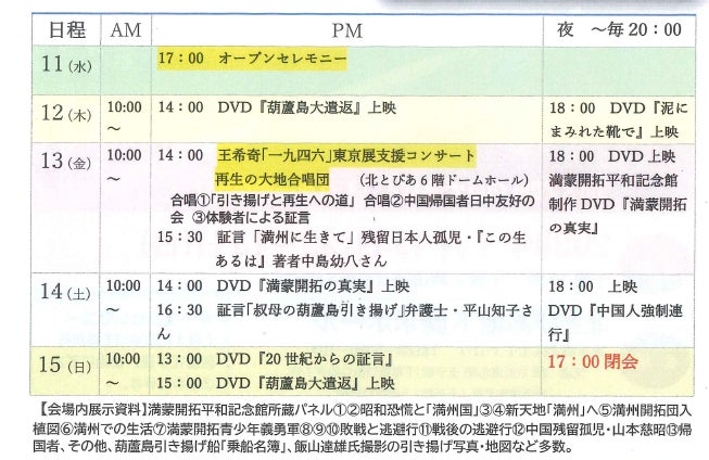 王希奇（オウキキ）「一九四六」東京展を開催　　満州からの日本人引揚者（１０５万人）の望郷の念を描いた不朽の名画     のサブ画像4