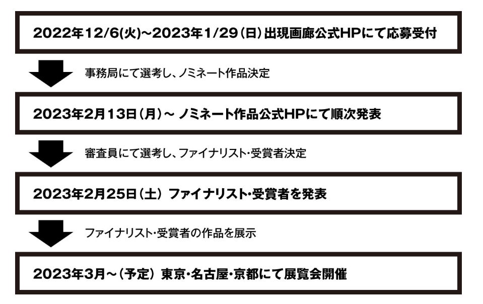 「出現画廊 其ノ参」来年３月開催決定！豪華審査員が新時代のクリエイターを選ぶアワード「出現画会」のエントリー開始のサブ画像5
