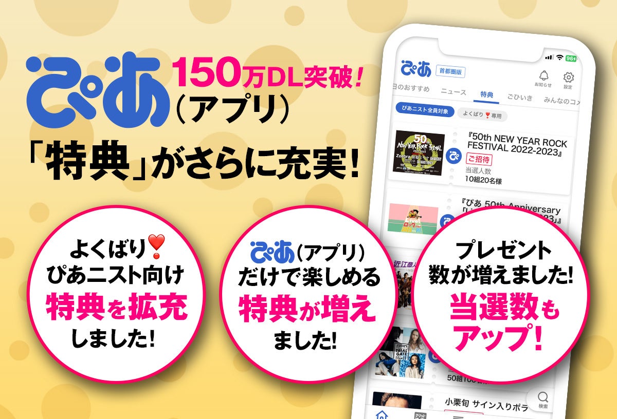 【#ぴあアプリ】2023年1月の「ぴあ」表紙イラストに《夏井いつき》さん初登場！ ［新春お年玉企画］日本アカデミー賞の協会会員一般参加権ほかプレミアムな読者特典も続々追加中!!のサブ画像5