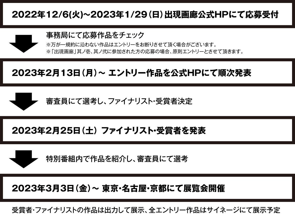 新時代のクリエイターのための美術展「出現画廊」のコンテストに『ヴィレッジヴァンガード賞』が決定！のサブ画像2