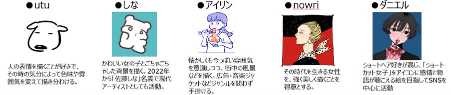 HARTi、ルミネエスト新宿とNFTを活用した新しいライフスタイルを提案する実証実験第一弾を実施のサブ画像4